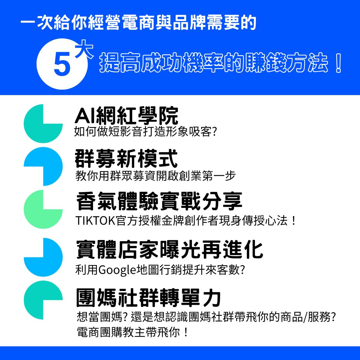 新增文章＿1110 電商練功坊內頁2